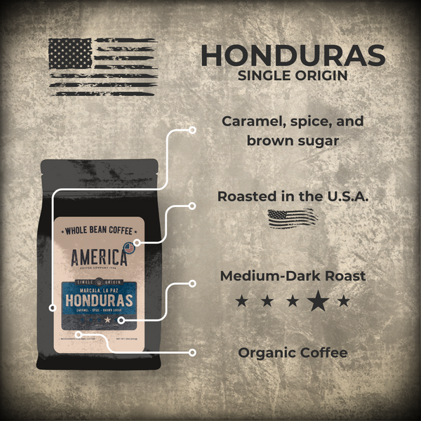 Honduras - Single Origin