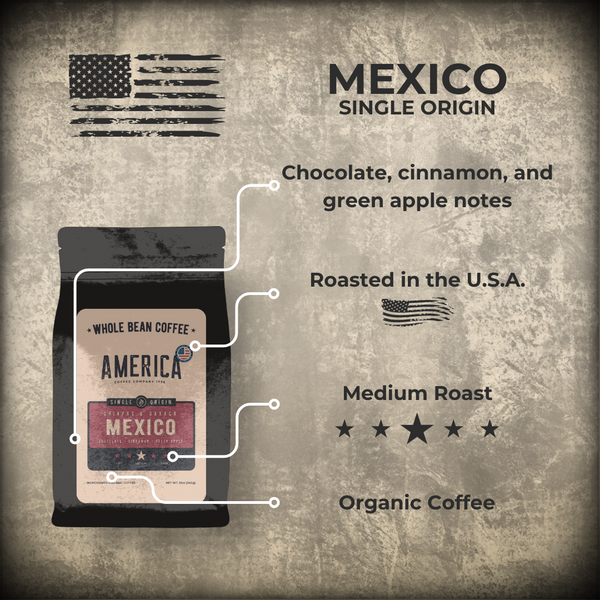 Mexico - Single Origin - Organic