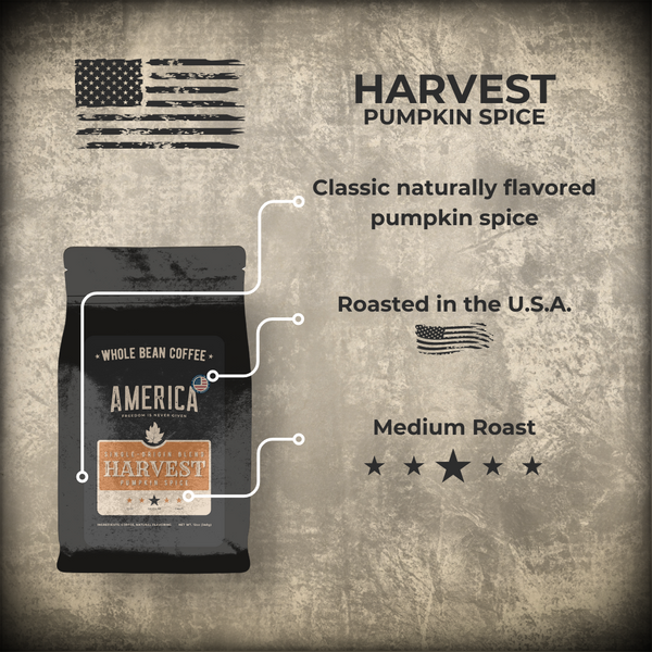 Harvest - Pumpkin Spice - Naturally Flavored