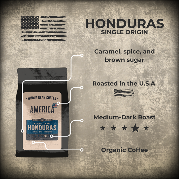 Honduras - Single Origin - Organic