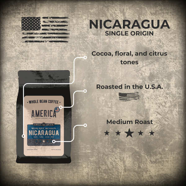 Nicaragua - Single Origin